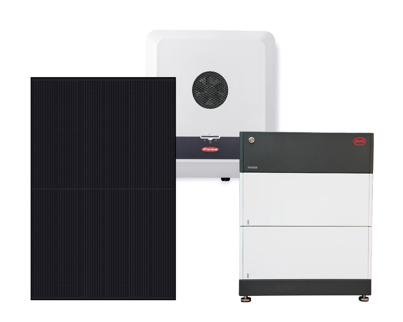 Fronius Gen24 - Solarpaket Sonne - Bis 8000 kWh Jahresverbrauch - Fix & Fertig